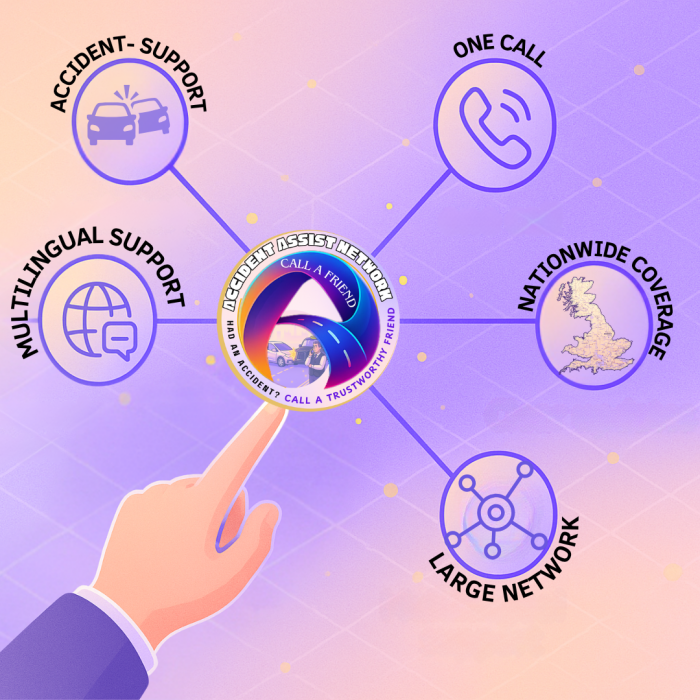 AAN 5 Unique Features AAN 5 Unique Features